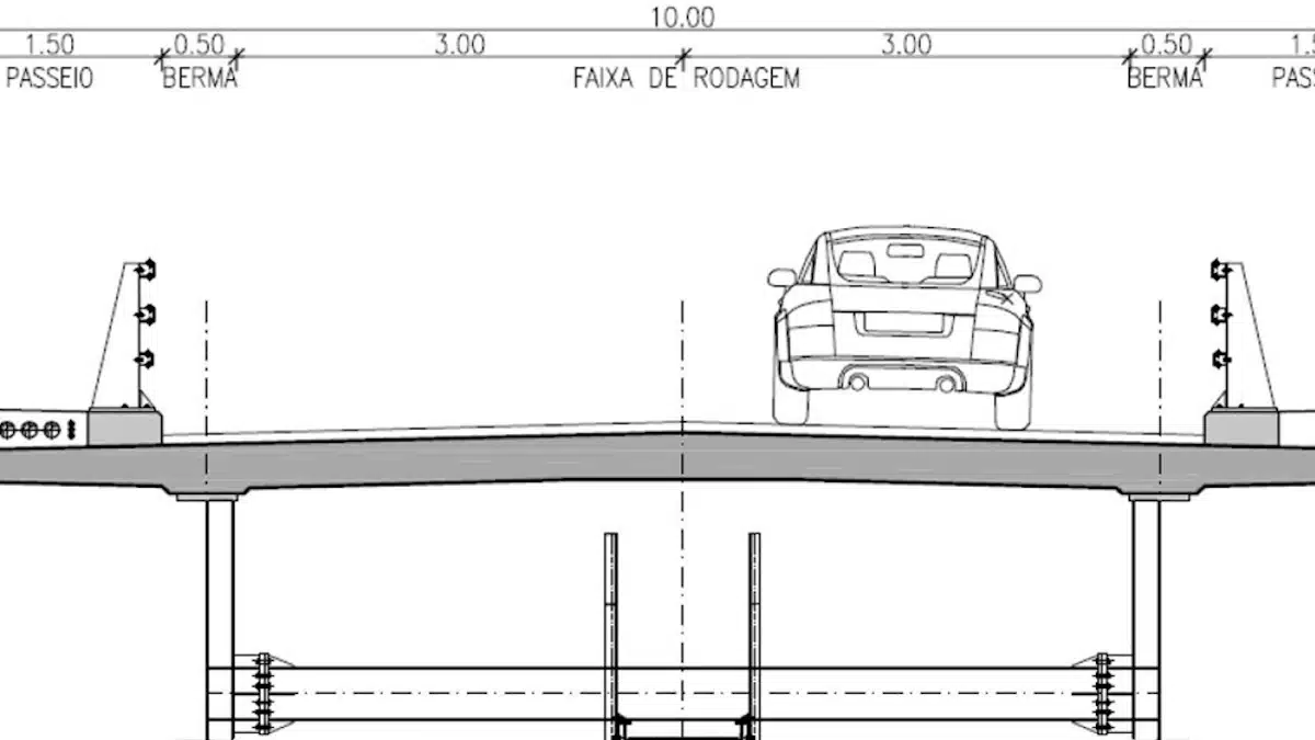 Ponte do Vascão - IP